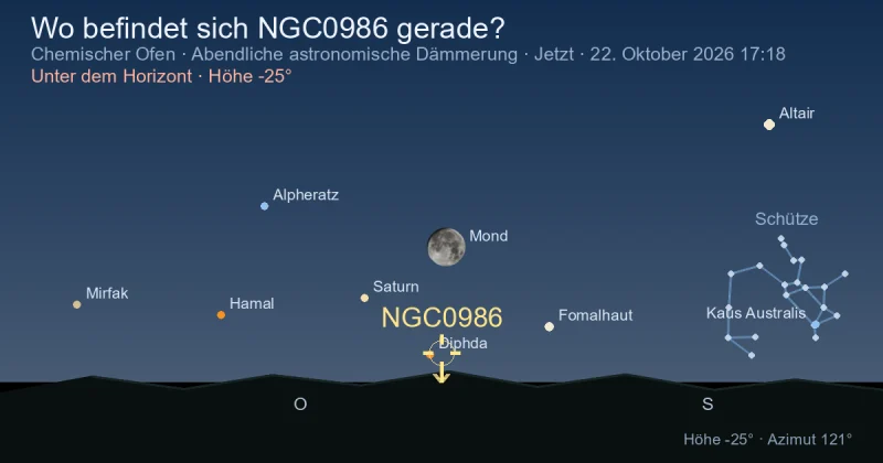Wo befindet sich NGC0986 gerade?