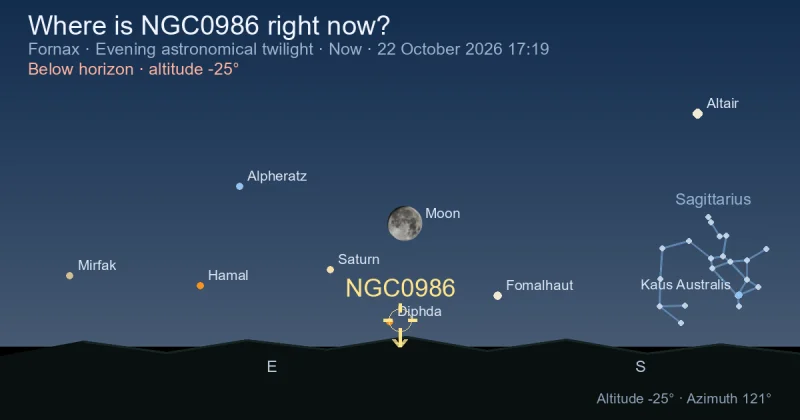 Where is NGC0986 right now?