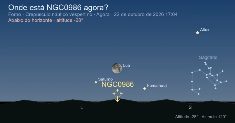 Onde está NGC0986 agora?