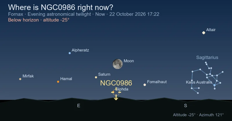 Where is NGC0986 right now?