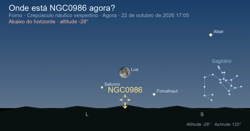 Onde está NGC0986 agora?