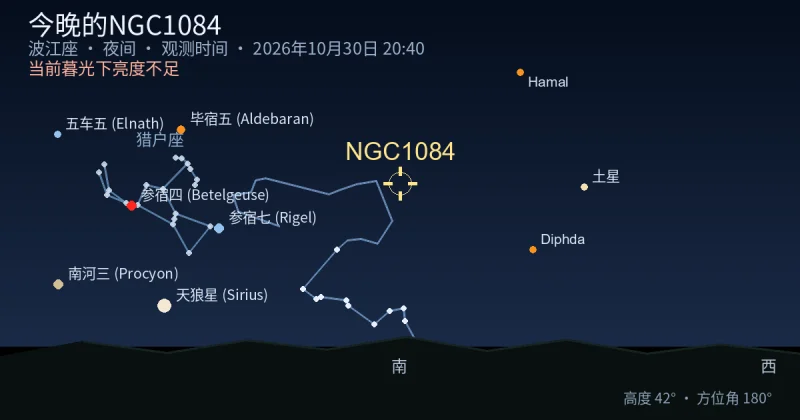 今晚的NGC1084