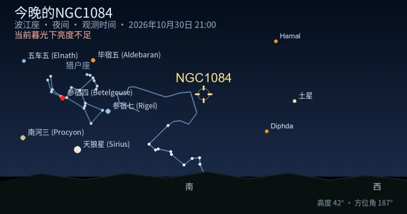 今晚的NGC1084