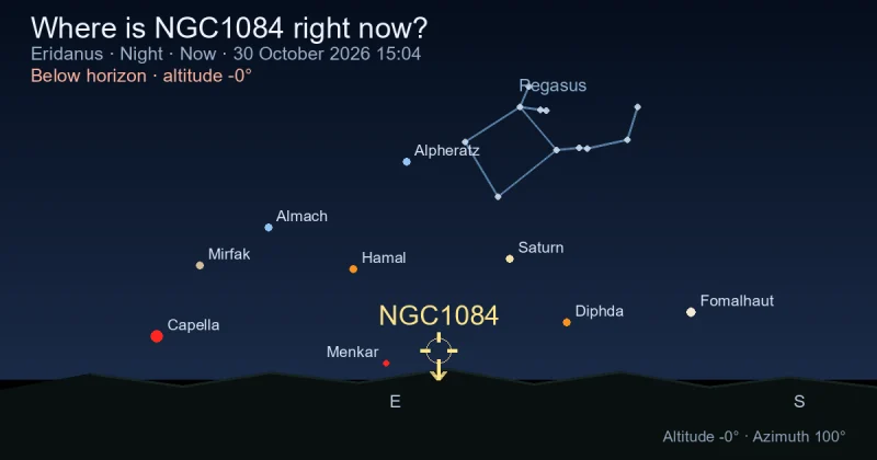 Where is NGC1084 right now?