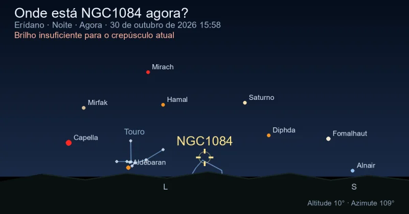 Onde está NGC1084 agora?