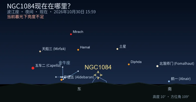 NGC1084现在在哪里？