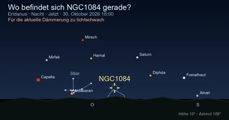 Wo befindet sich NGC1084 gerade?