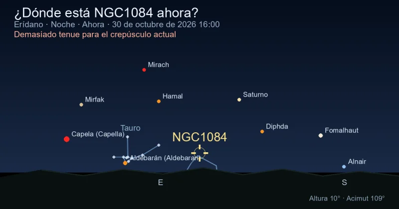¿Dónde está NGC1084 ahora?