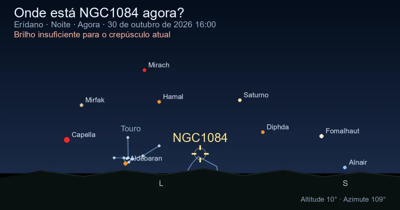Onde está NGC1084 agora?
