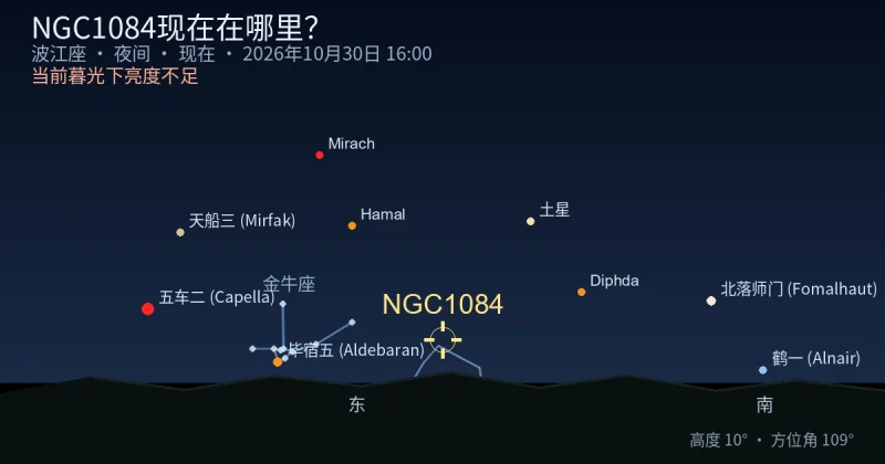 NGC1084现在在哪里?