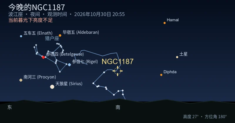今晚的NGC1187