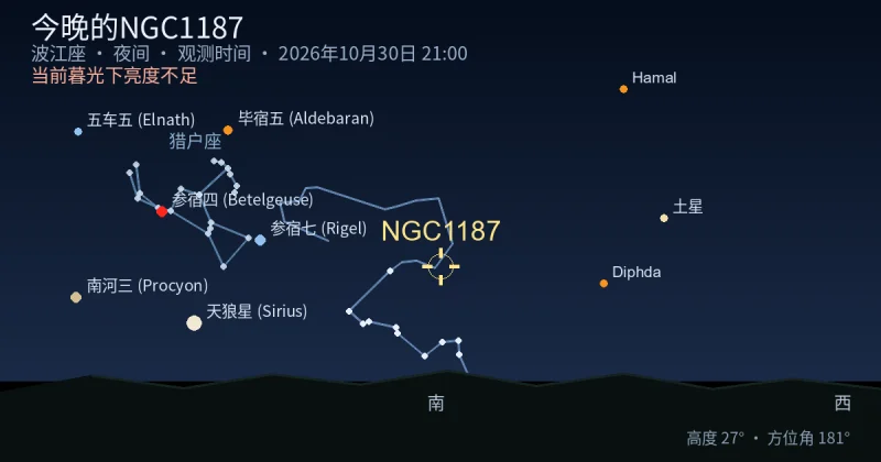 今晚的NGC1187