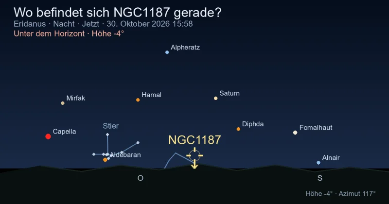 Wo befindet sich NGC1187 gerade?