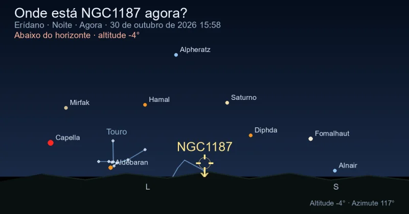 Onde está NGC1187 agora?
