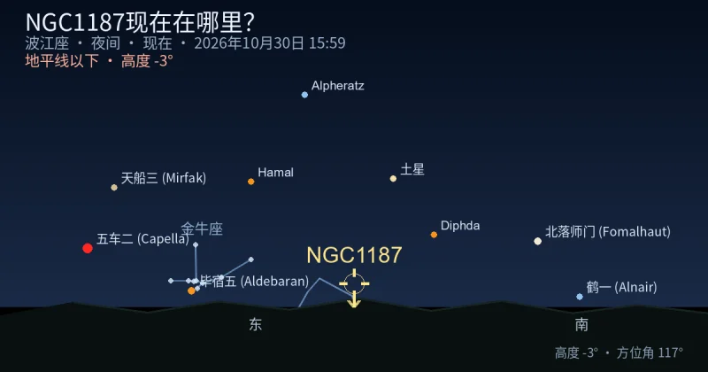 NGC1187现在在哪里？