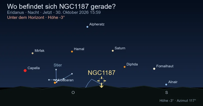Wo befindet sich NGC1187 gerade?