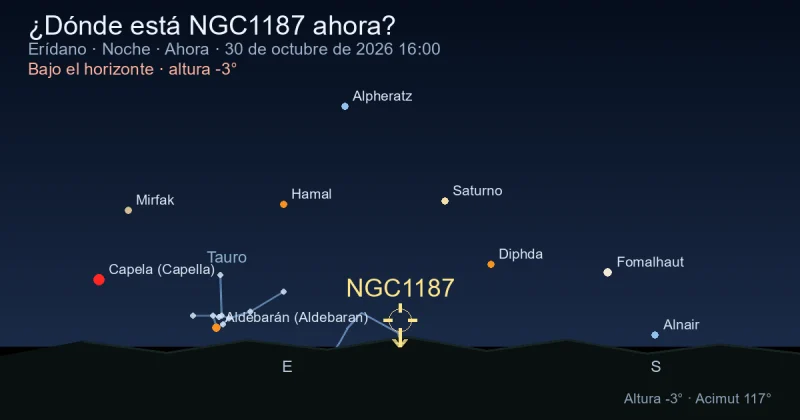 ¿Dónde está NGC1187 ahora?