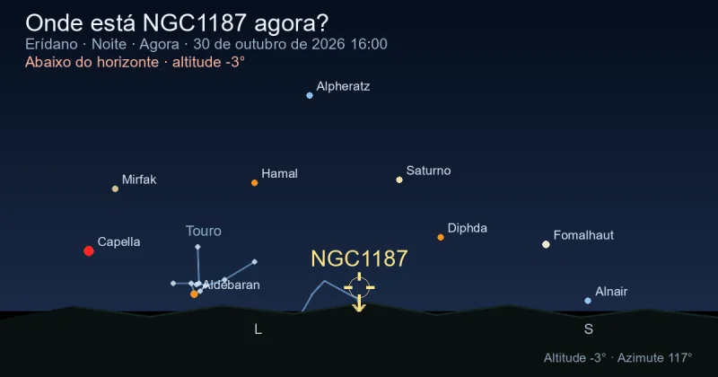 Onde está NGC1187 agora?