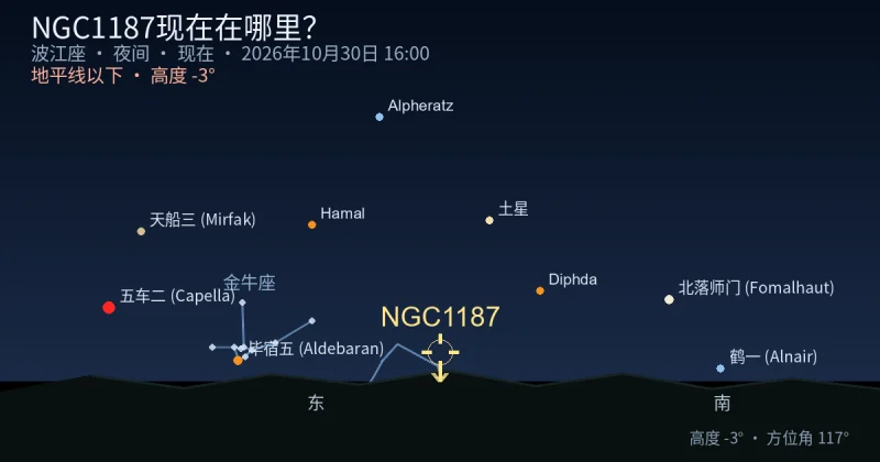 NGC1187现在在哪里?