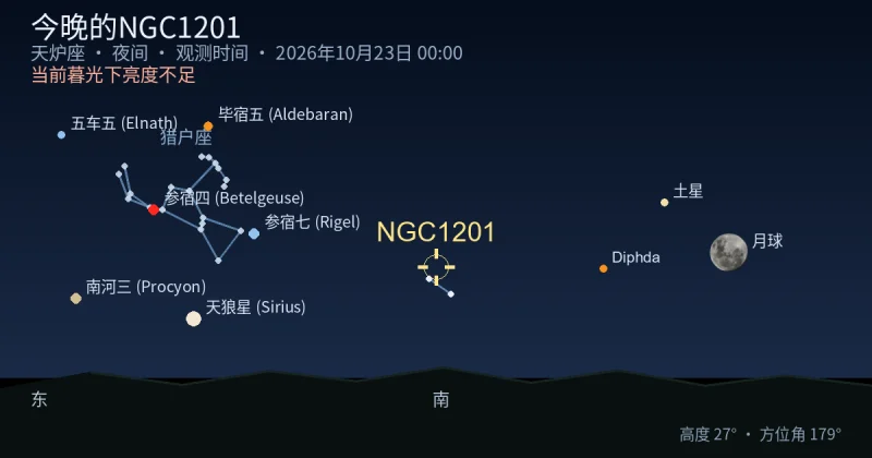今晚的NGC1201