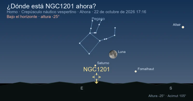 ¿Dónde está NGC1201 ahora?