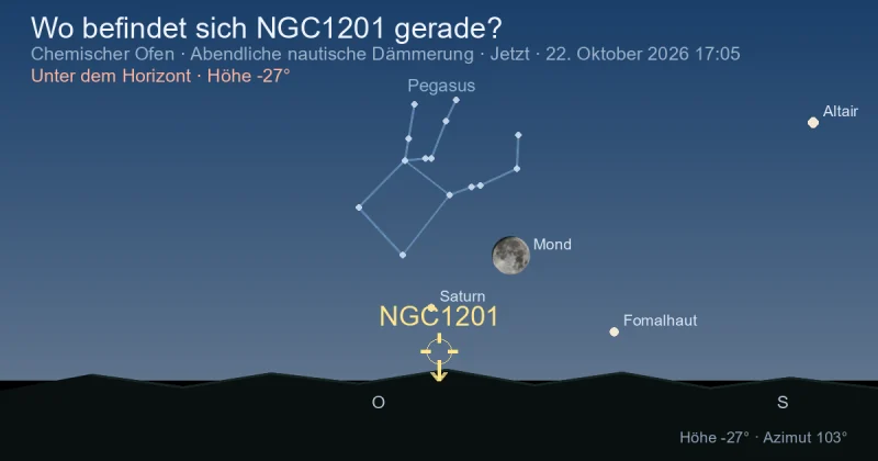 Wo befindet sich NGC1201 gerade?