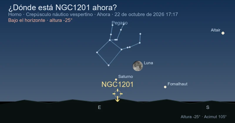 ¿Dónde está NGC1201 ahora?