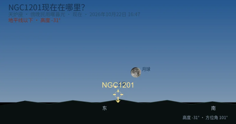 NGC1201现在在哪里?