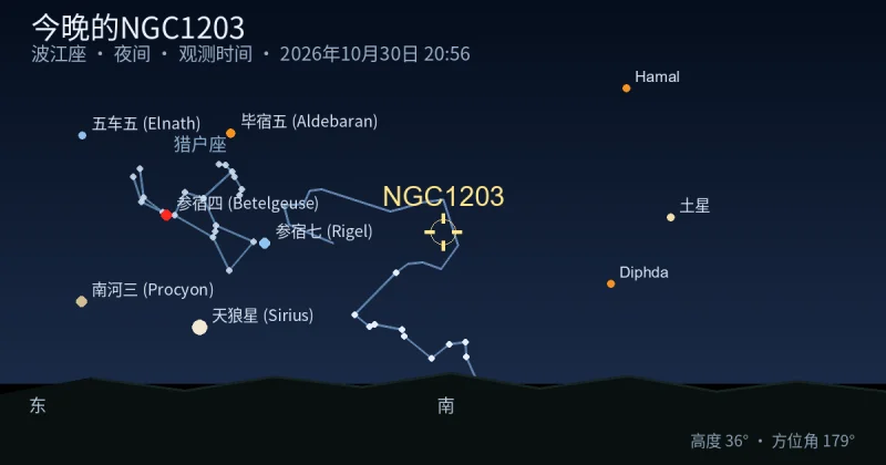 今晚的NGC1203
