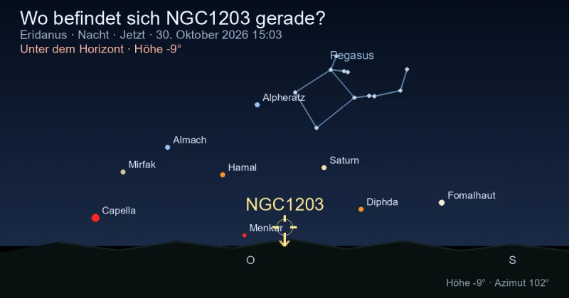 Wo befindet sich NGC1203 gerade?