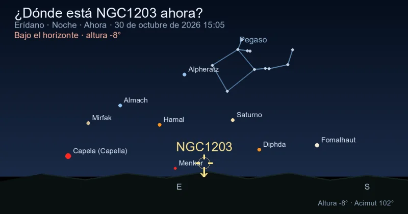 ¿Dónde está NGC1203 ahora?