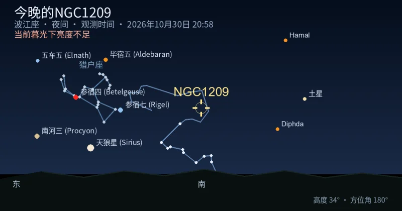 今晚的NGC1209