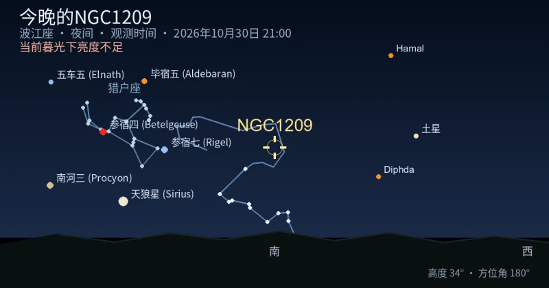 今晚的NGC1209
