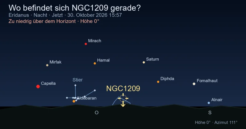 Wo befindet sich NGC1209 gerade?