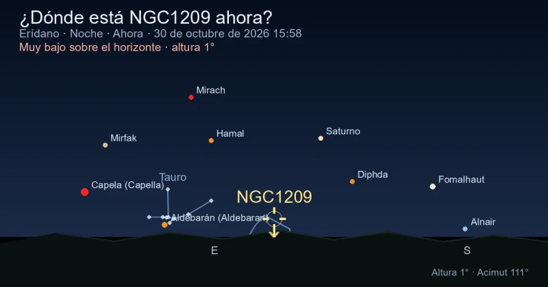 ¿Dónde está NGC1209 ahora?