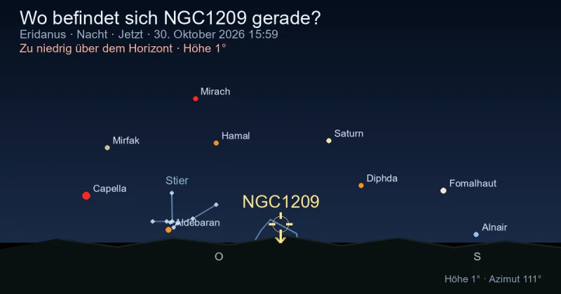 Wo befindet sich NGC1209 gerade?