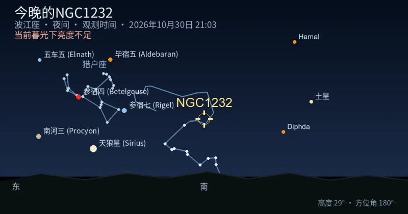 今晚的NGC1232