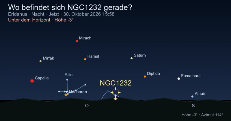 Wo befindet sich NGC1232 gerade?