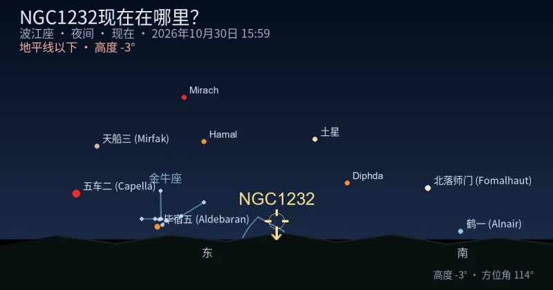 NGC1232现在在哪里？