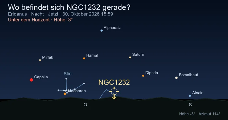 Wo befindet sich NGC1232 gerade?