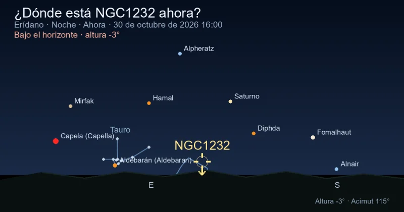 ¿Dónde está NGC1232 ahora?