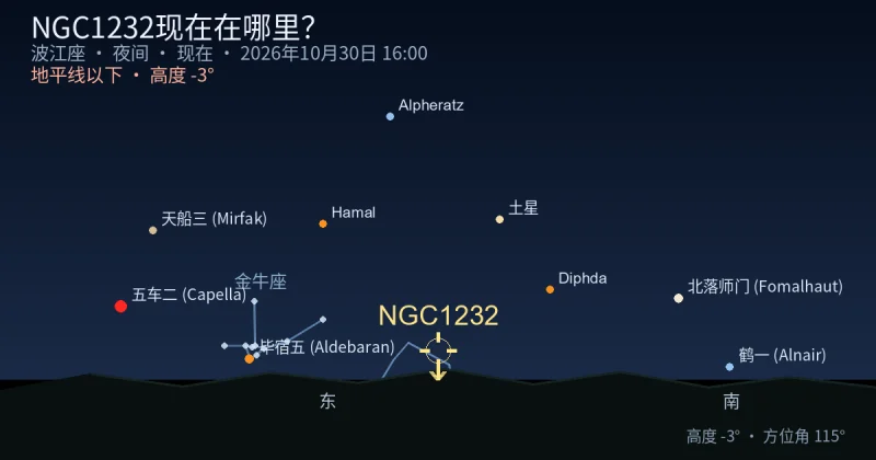 NGC1232现在在哪里?