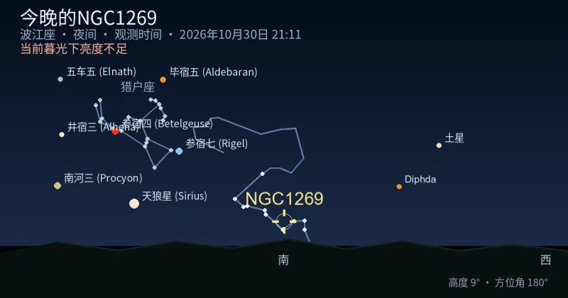 今晚的NGC1269
