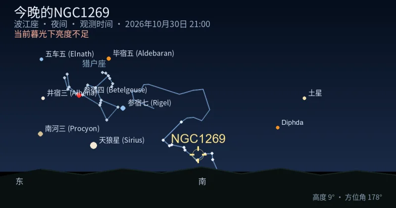 今晚的NGC1269