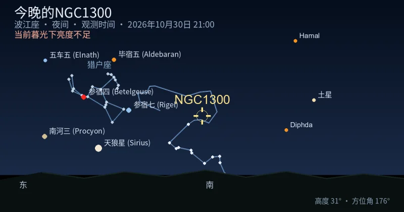 今晚的NGC1300