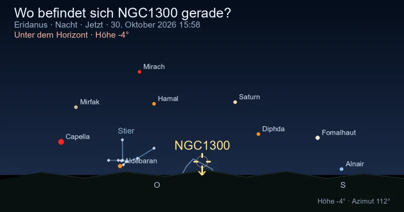Wo befindet sich NGC1300 gerade?