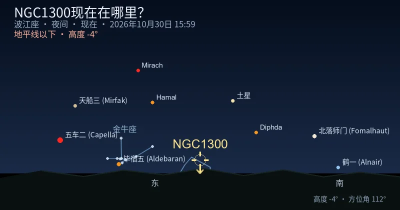 NGC1300现在在哪里？