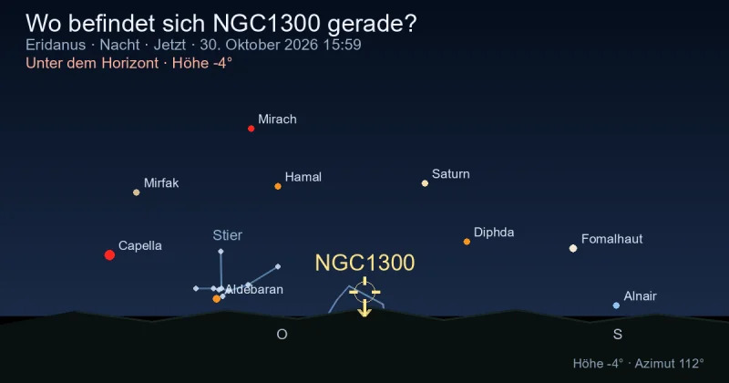 Wo befindet sich NGC1300 gerade?