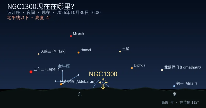 NGC1300现在在哪里?