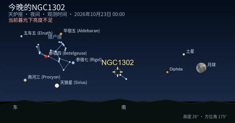 今晚的NGC1302